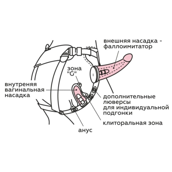Трусики Best Select Woman