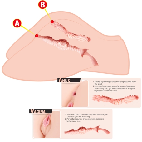 Мастурбатор Kokos Hera Big Hip