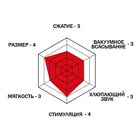 Мастурбатор Tenga Rolling Head Cup