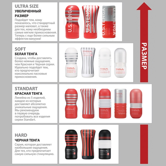 Мастурбатор Tenga Rolling Head Cup