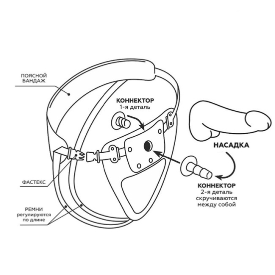 Страпон Lovetoy Soft-Prince